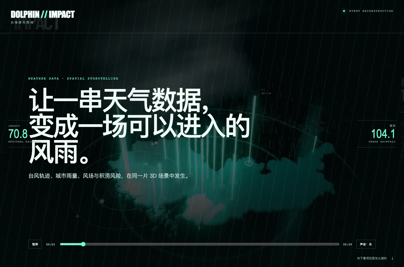 白海豚风雨场实际页面